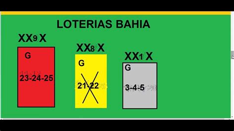 loteria bahia